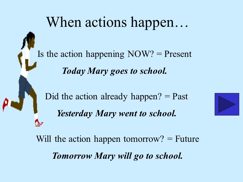 When actions happen… Is the action happening NOW = Present