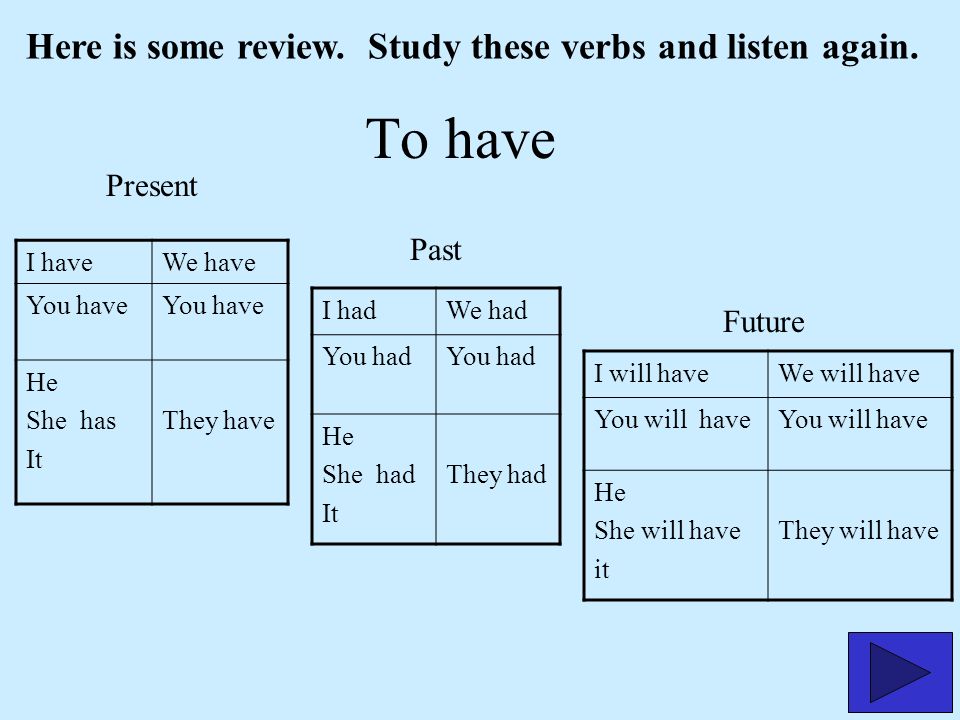 To have Here is some review. Study these verbs and listen again.