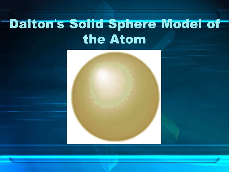 Dalton’s Solid Sphere Model of the Atom
