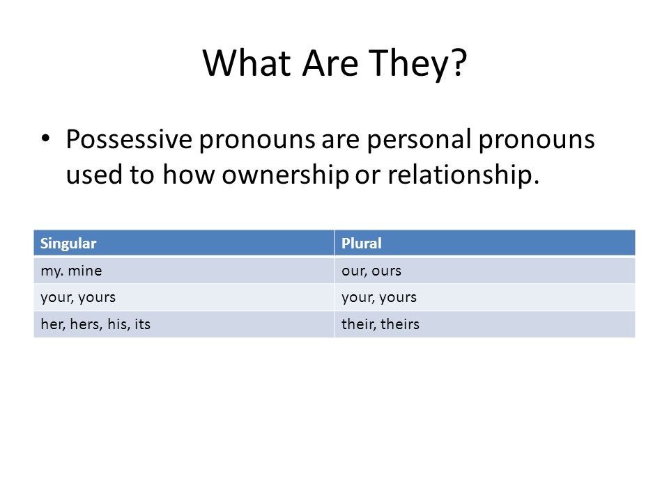 What Are They Possessive pronouns are personal pronouns used to how ownership or relationship. Singular.