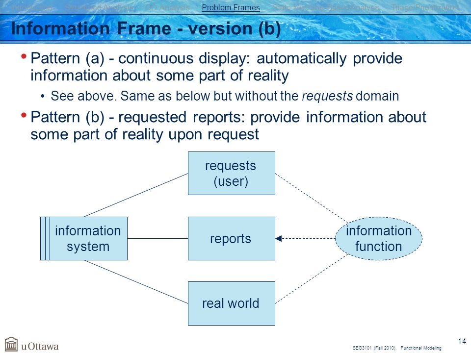 Information Frame - version (b)