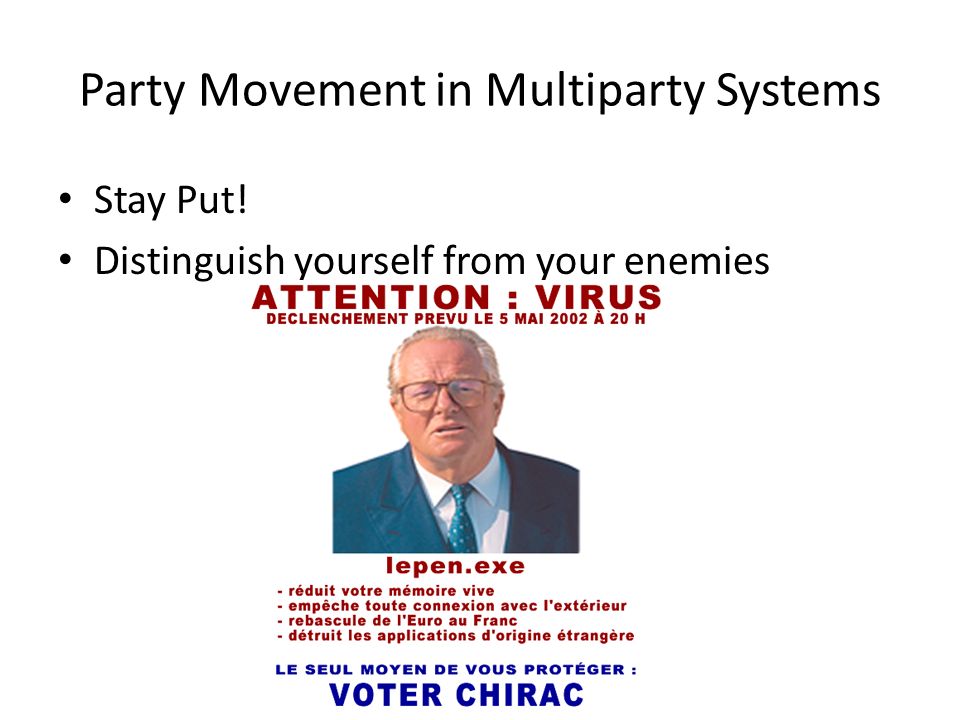 Party Movement in Multiparty Systems