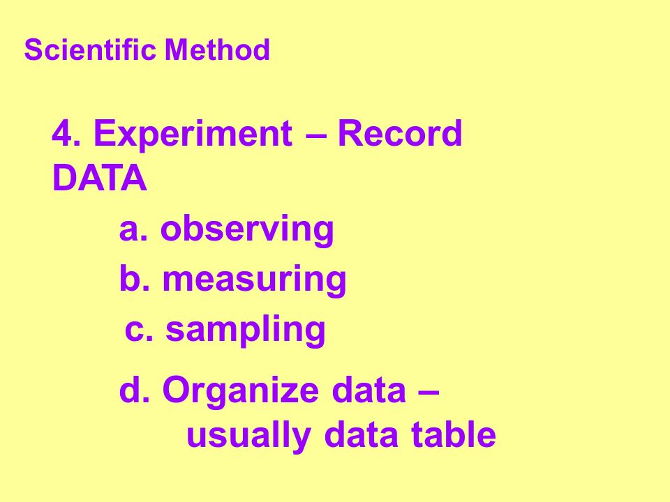4. Experiment – Record DATA