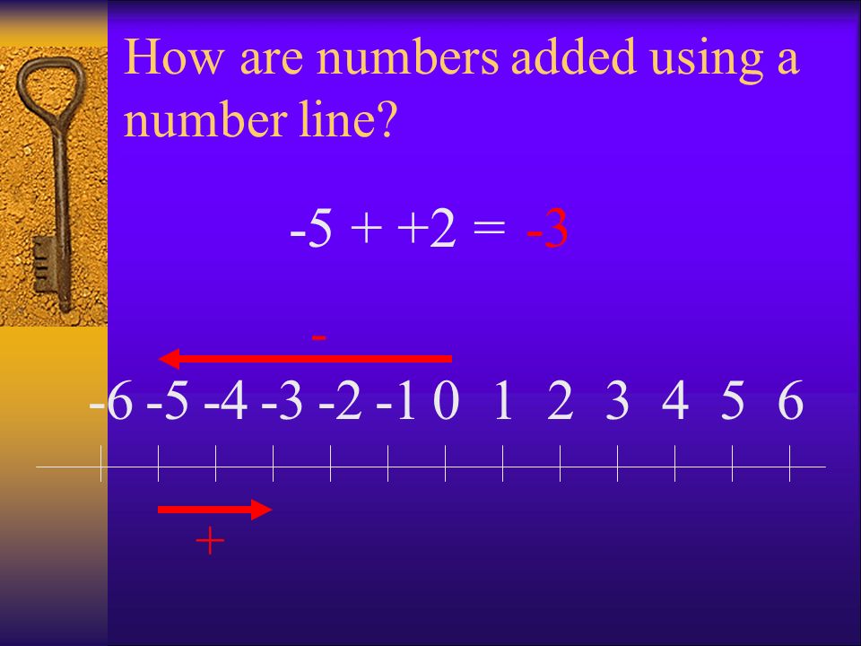 How are numbers added using a number line