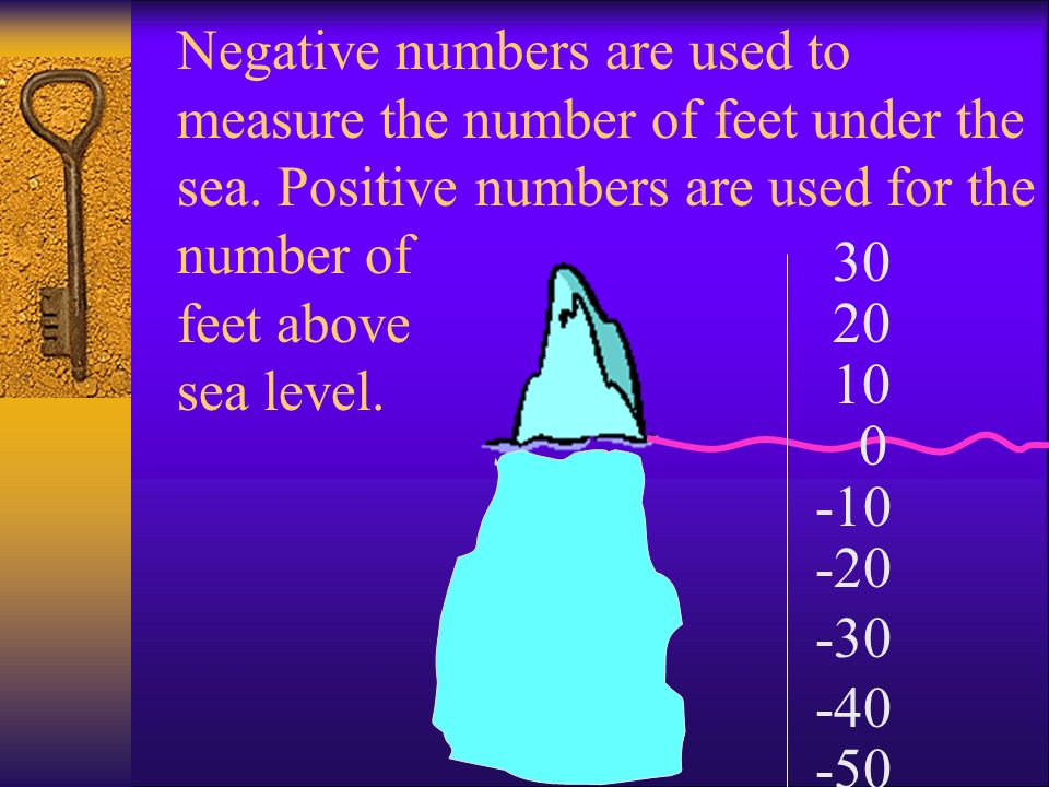 Negative numbers are used to measure the number of feet under the sea