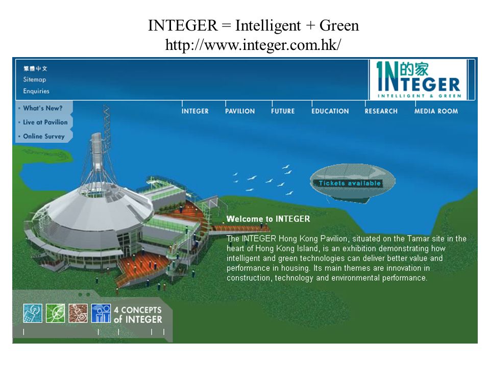 INTEGER = Intelligent + Green