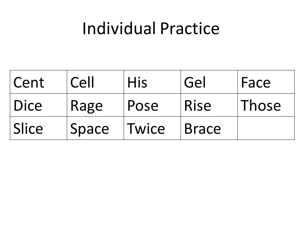 Individual Practice Cent Cell His Gel Face Dice Rage Pose Rise Those