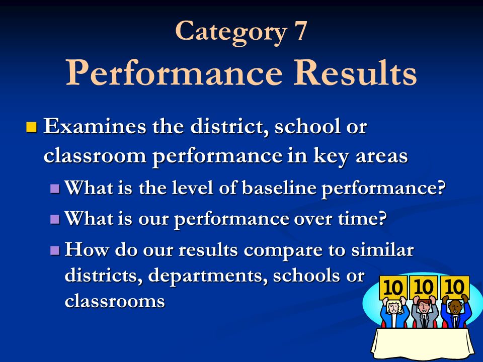 Category 7 Performance Results