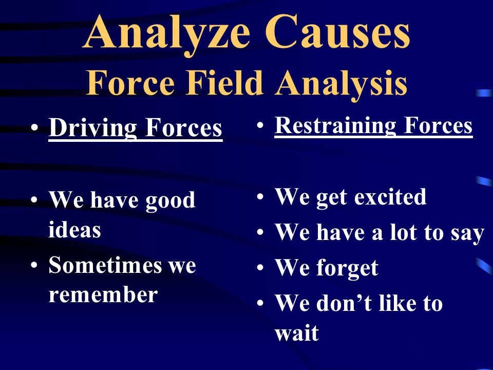Analyze Causes Force Field Analysis