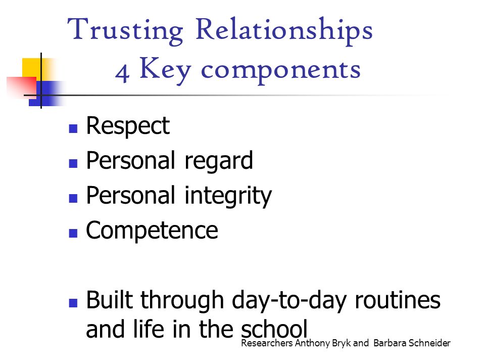 Trusting Relationships 4 Key components