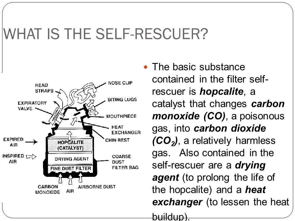 WHAT IS THE SELF-RESCUER