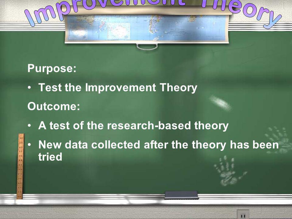 Improvement Theory Purpose: Test the Improvement Theory Outcome: