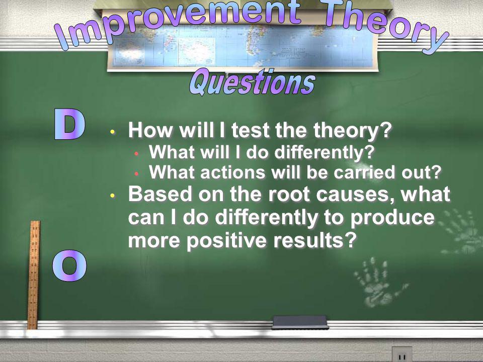 Improvement Theory D O Questions How will I test the theory