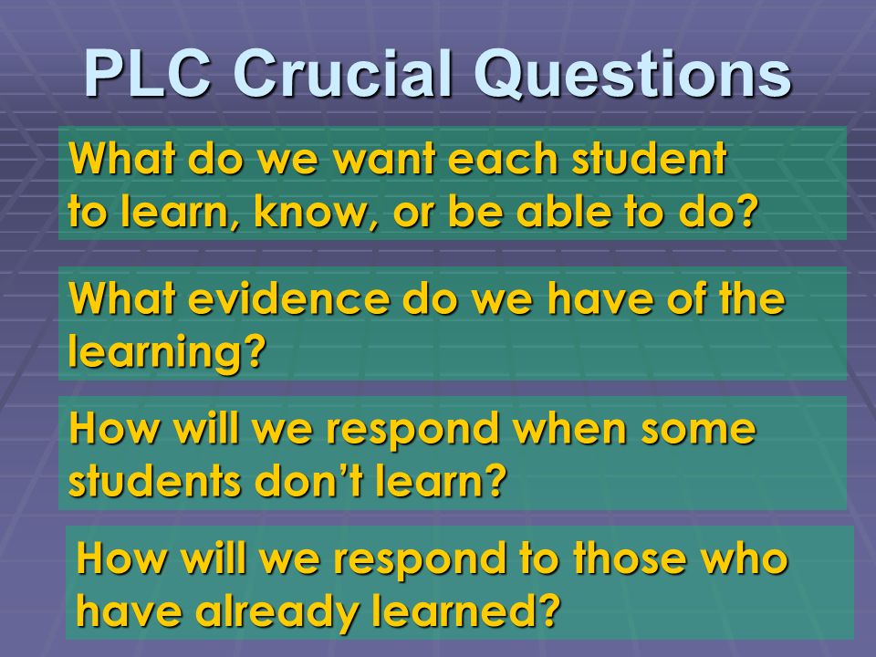 PLC Crucial Questions What do we want each student to learn, know, or be able to do What evidence do we have of the learning