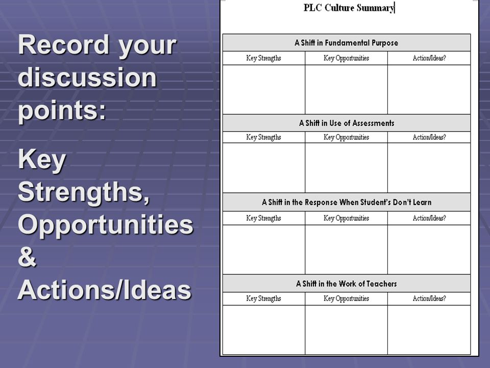 Record your discussion points: