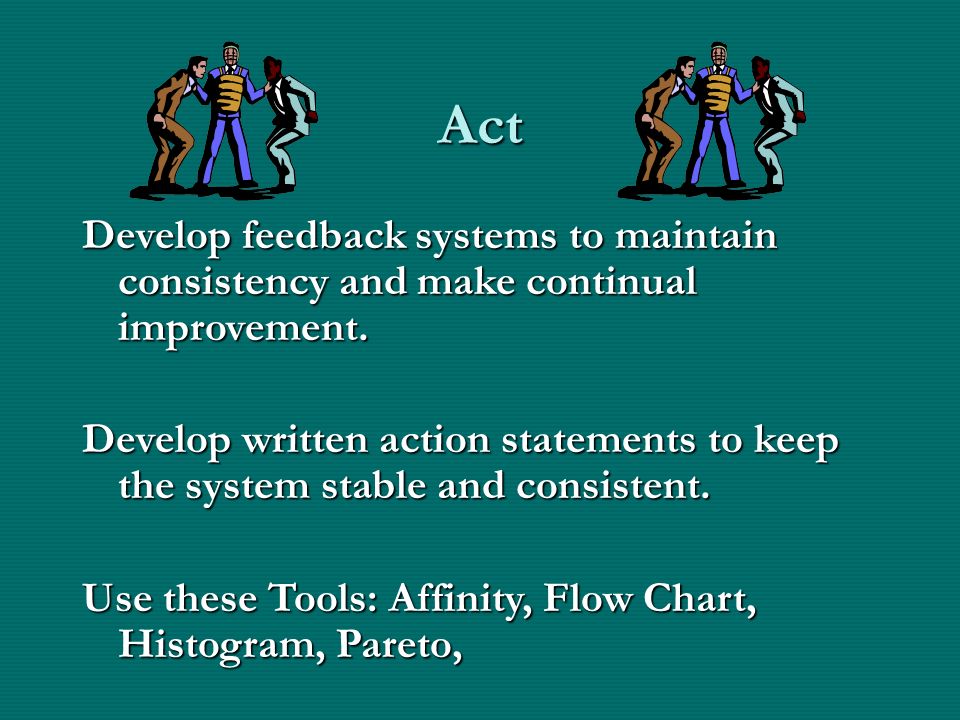 Act Develop feedback systems to maintain consistency and make continual improvement.