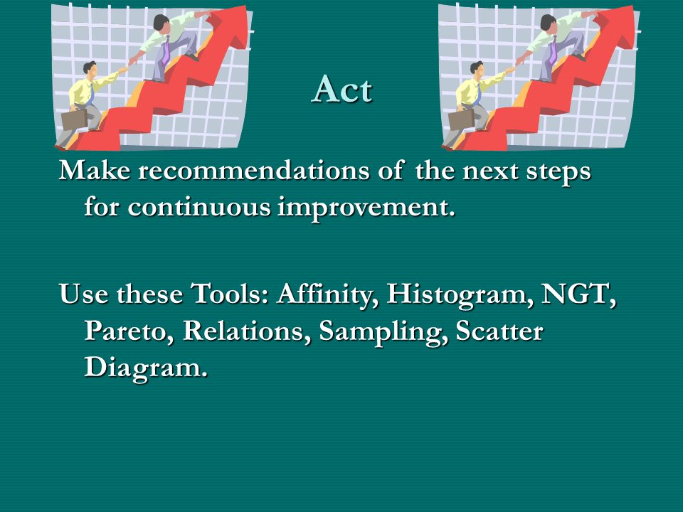 Act Make recommendations of the next steps for continuous improvement.