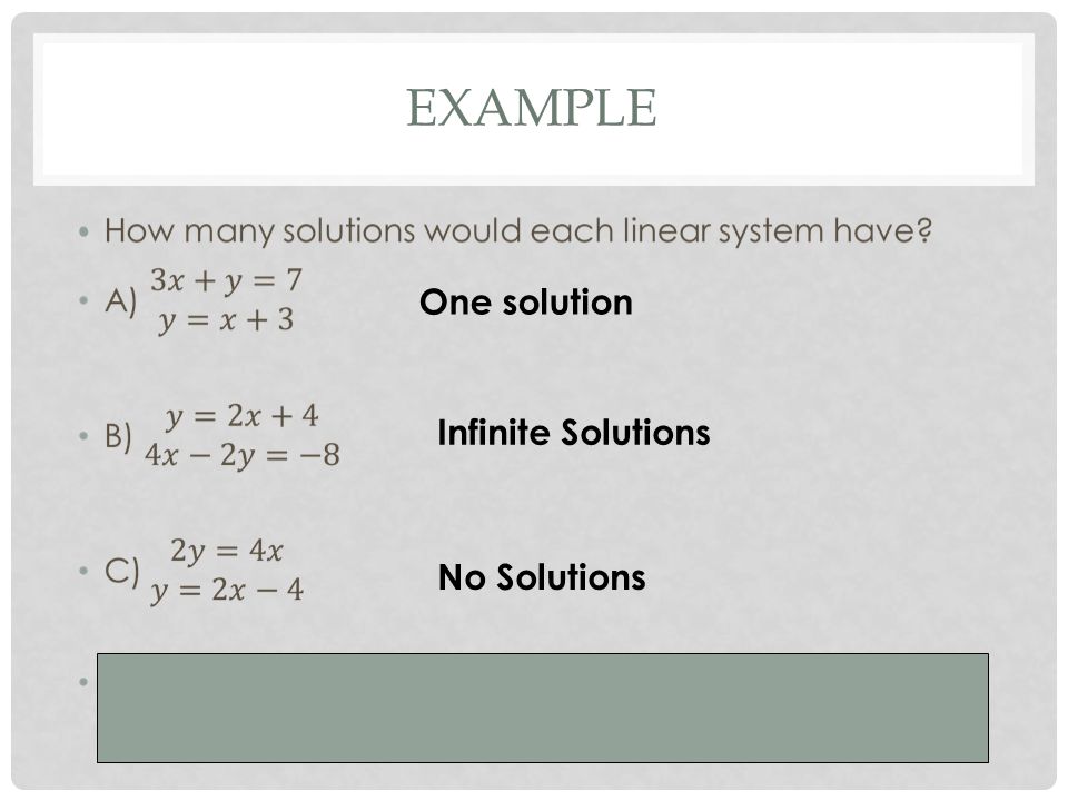 Example One solution Infinite Solutions No Solutions