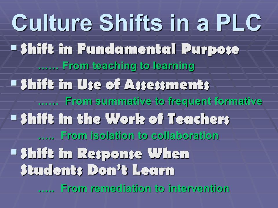 Culture Shifts in a PLC Shift in Fundamental Purpose …… From teaching to learning. Shift in Use of Assessments.