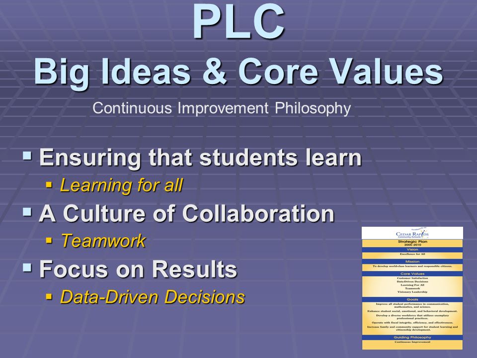 PLC Big Ideas & Core Values