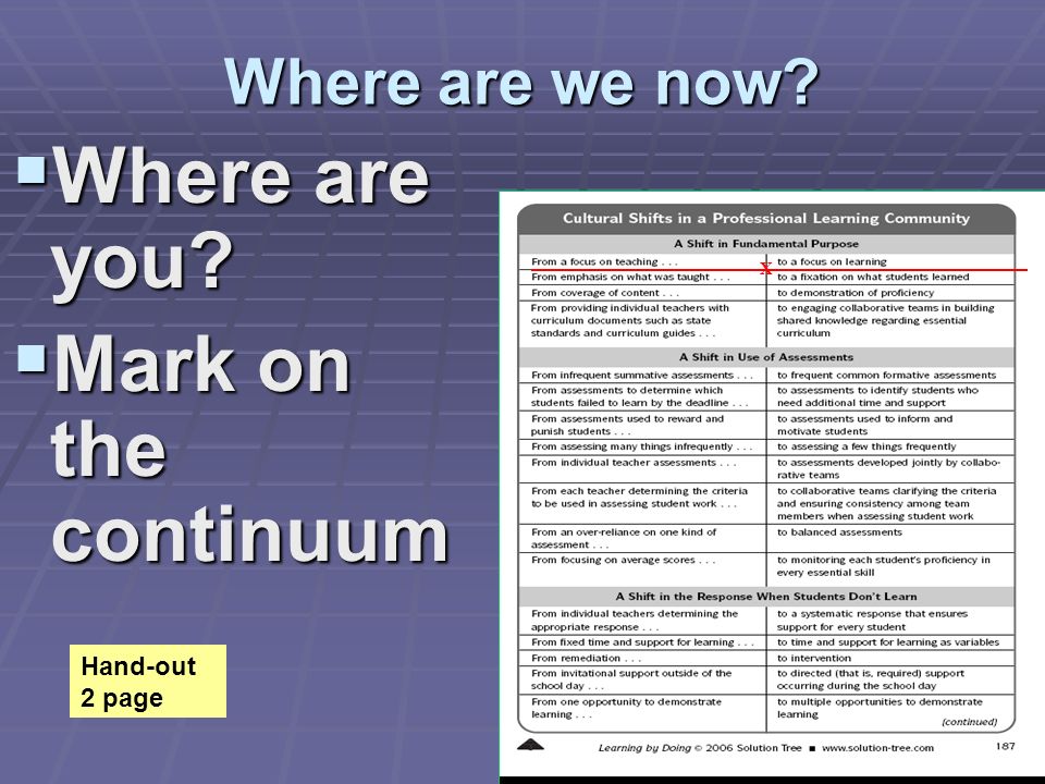 Where are you Mark on the continuum Where are we now Hand-out 2 page