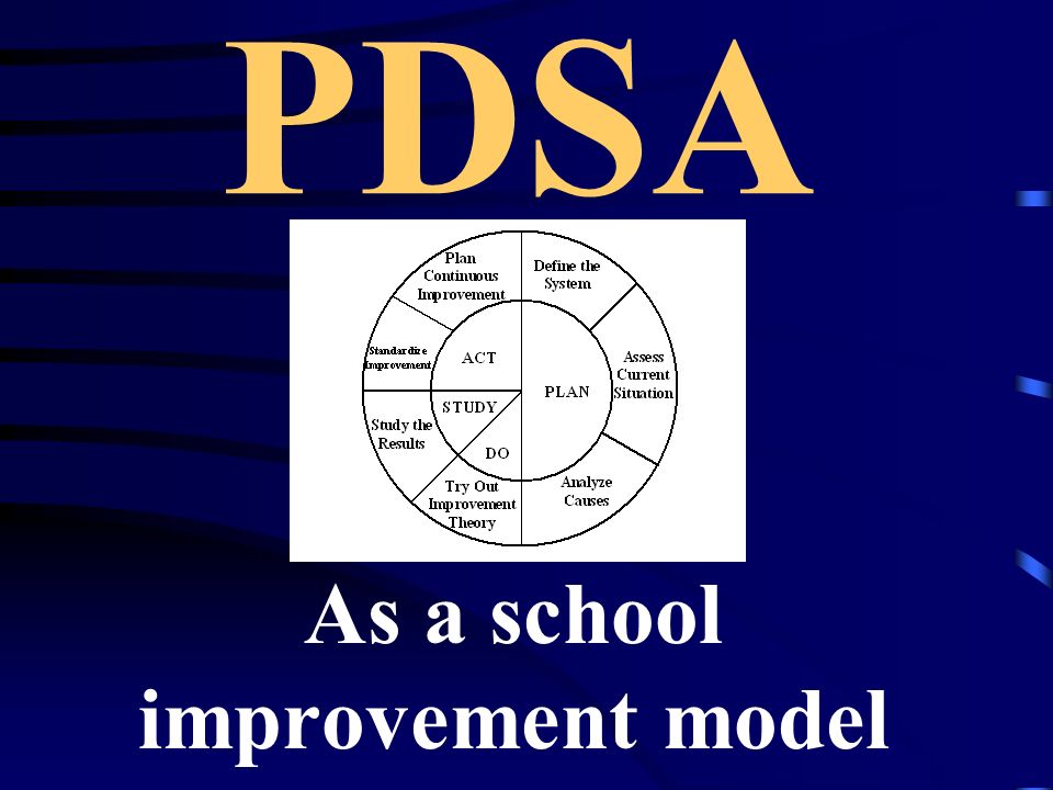 As a school improvement model