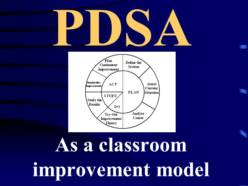 As a classroom improvement model