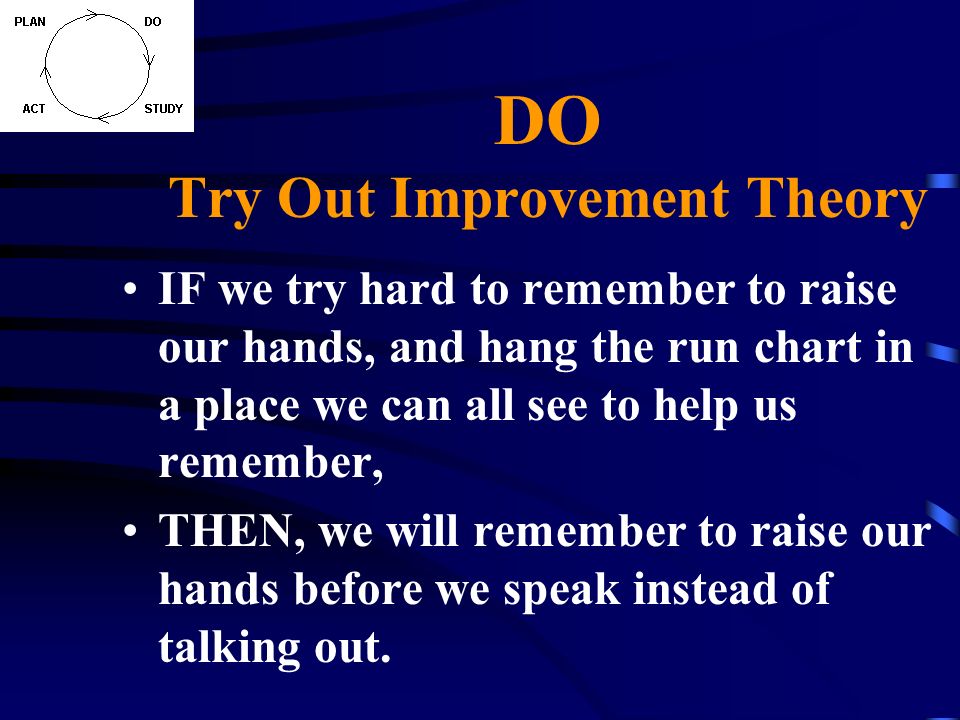 DO Try Out Improvement Theory