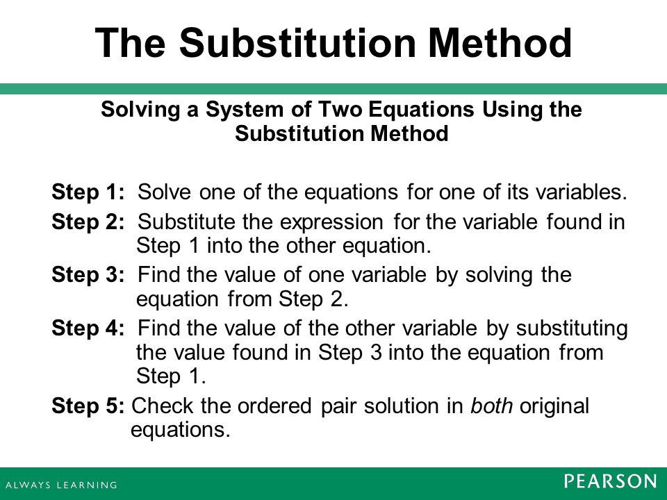 The Substitution Method