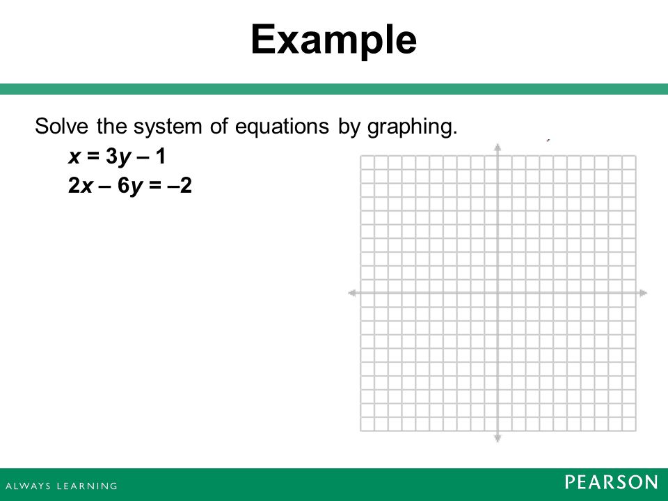 Example Solve the system of equations by graphing. x = 3y – 1