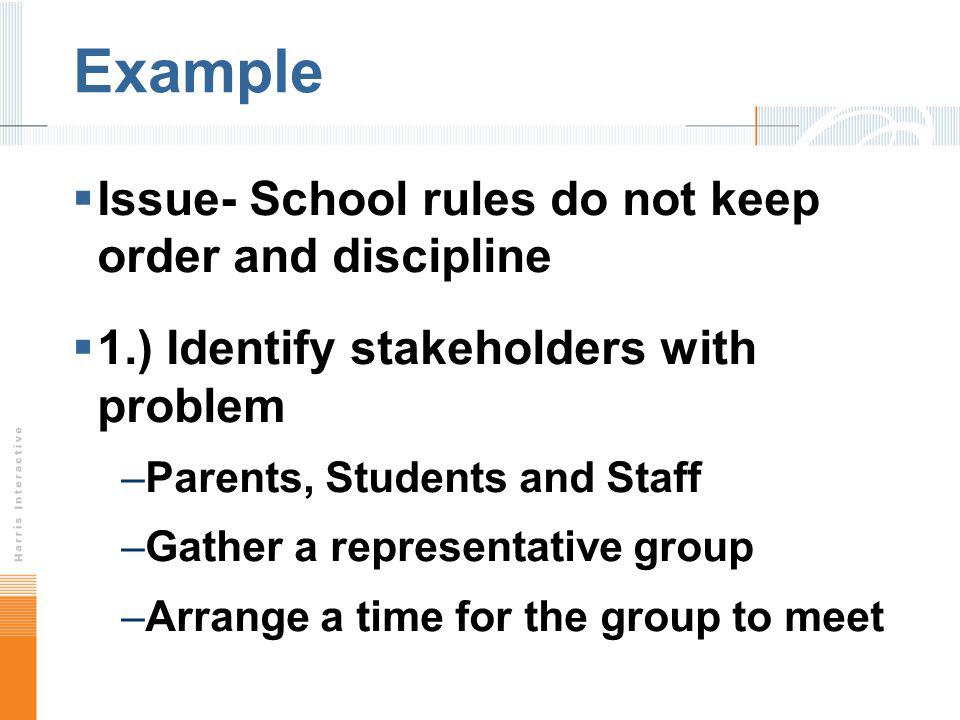 Example Issue- School rules do not keep order and discipline