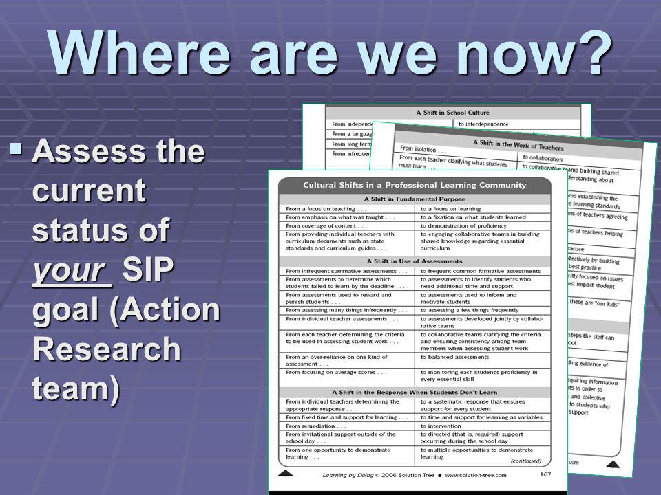 Where are we now Assess the current status of your SIP goal (Action Research team)