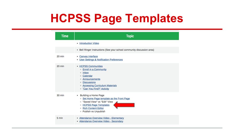 Canvas LMS LEMS ppt video online download Canvas LMS LEMS ppt video online download