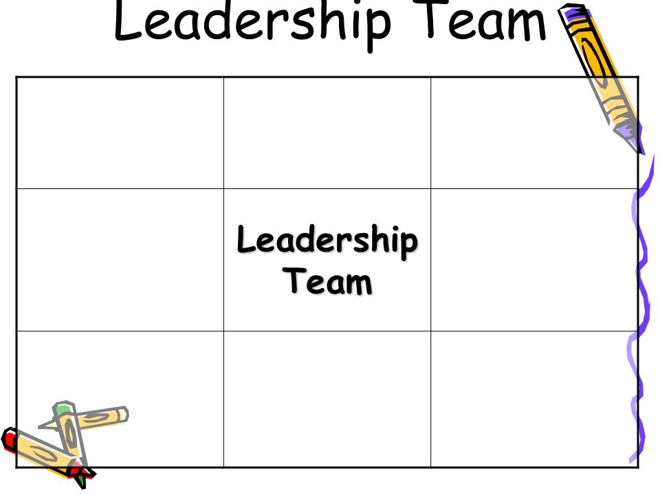 Leadership Team Leadership Team