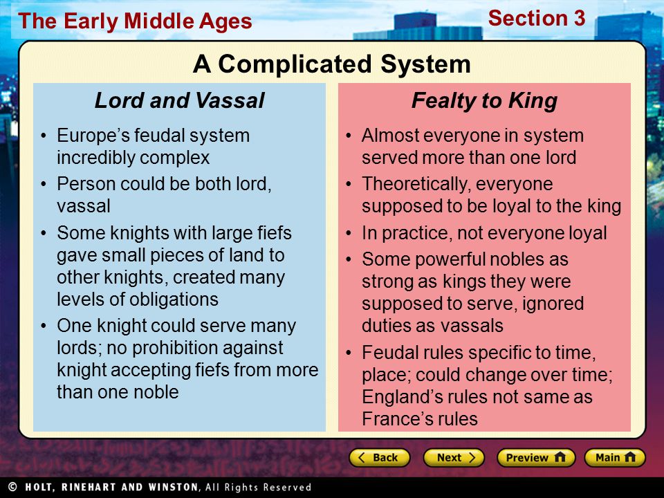 A Complicated System Lord and Vassal Fealty to King