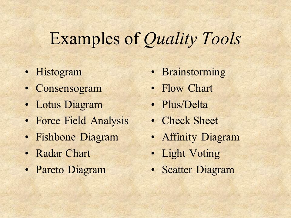 Examples of Quality Tools