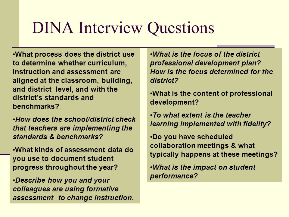 DINA Interview Questions