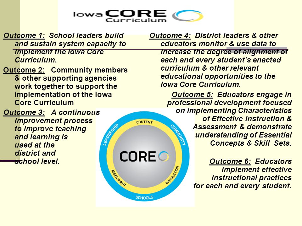 Outcome 1: School leaders build and sustain system capacity to implement the Iowa Core Curriculum.