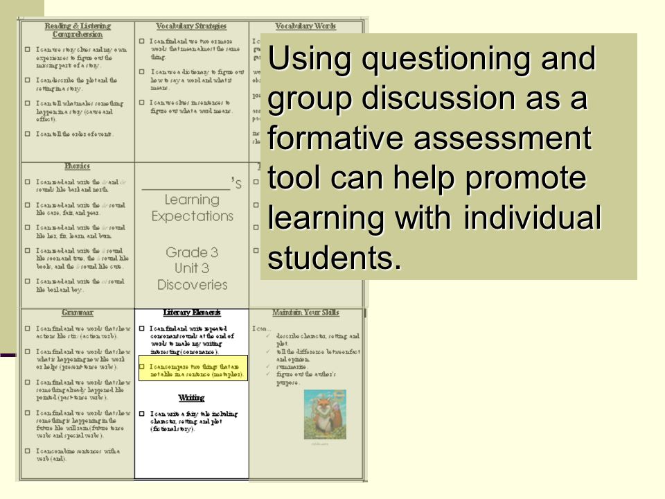 Using questioning and group discussion as a formative assessment tool can help promote learning with individual students.