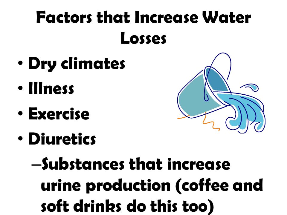 Factors that Increase Water Losses
