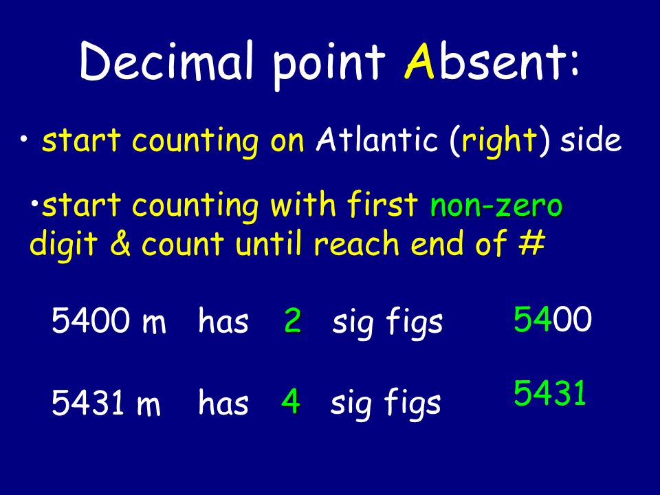 Decimal point Absent: start counting on Atlantic (right) side