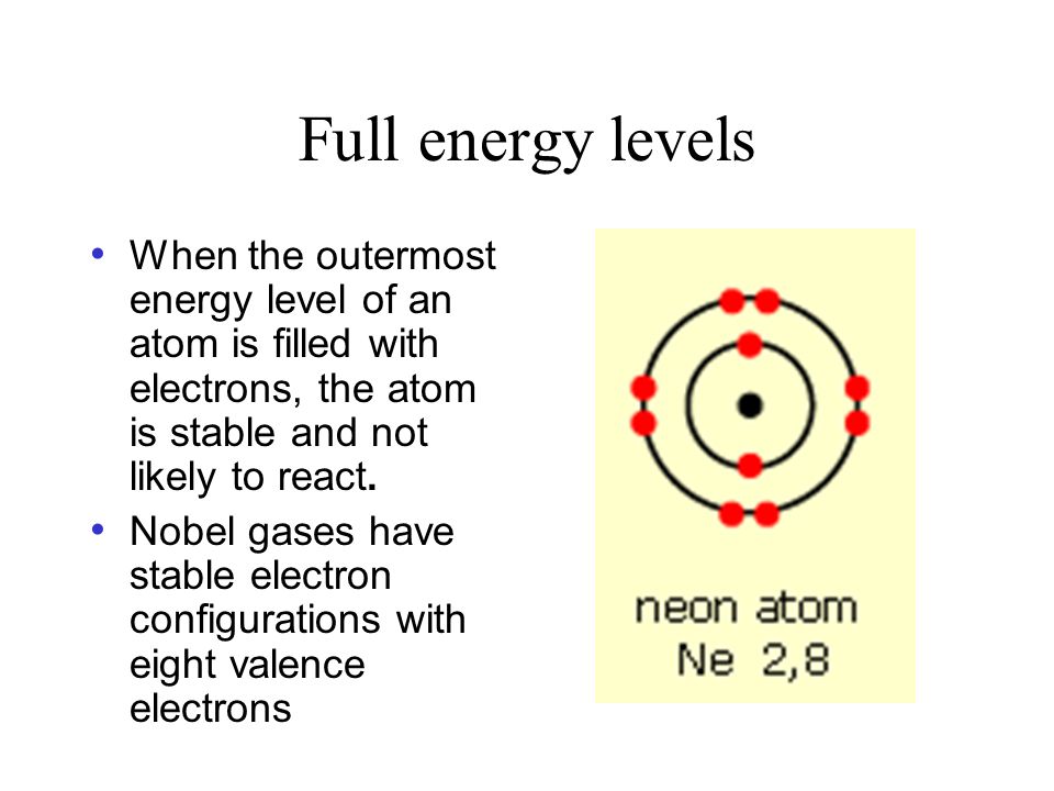 Full energy levels When the outermost energy level of an atom is filled with electrons, the atom is stable and not likely to react.