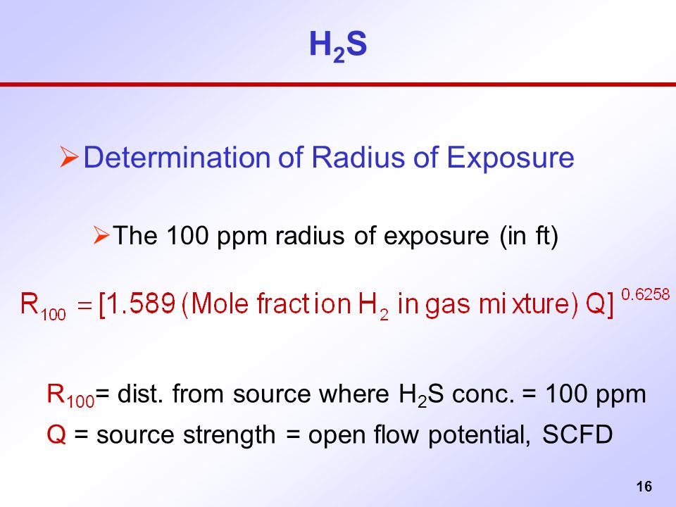 H2s Exposure Chart