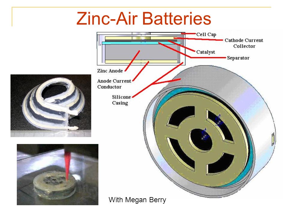 Zinc-Air Batteries With Megan Berry