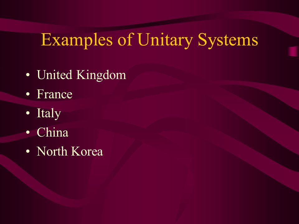 Examples of Unitary Systems