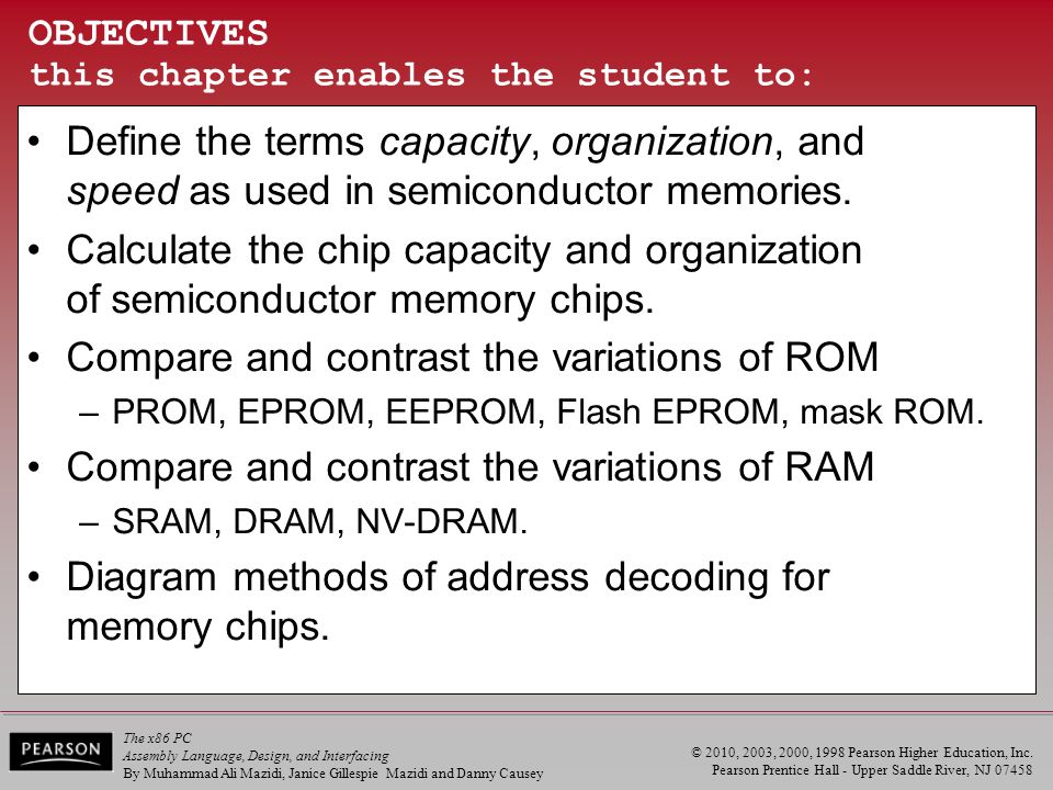 Types of ROM  PROM, EPROM, EEPROM, Flash EPROM & Mask ROM