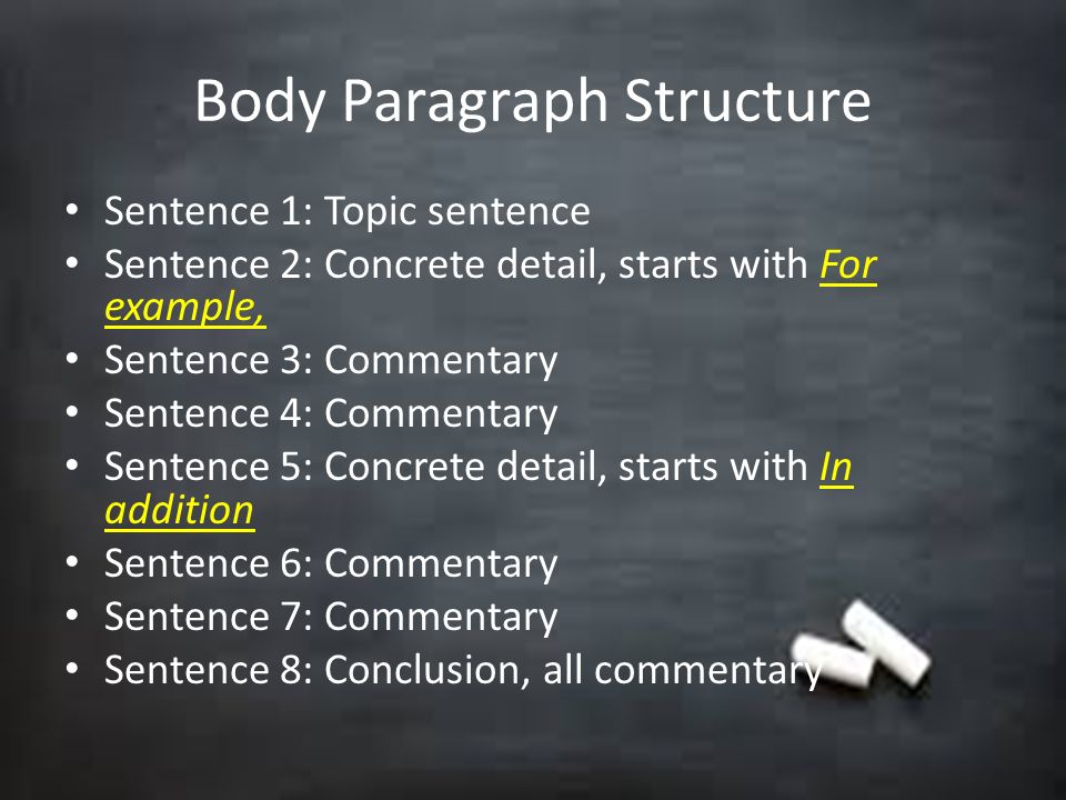 Body Paragraph Structure
