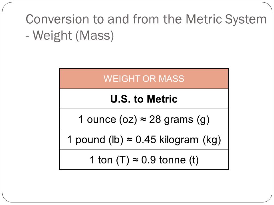 1 ton (T) â‰ˆ 0.9 tonne (t). 1 pound (lb) â‰ˆ 0.45 kilogram (kg). 