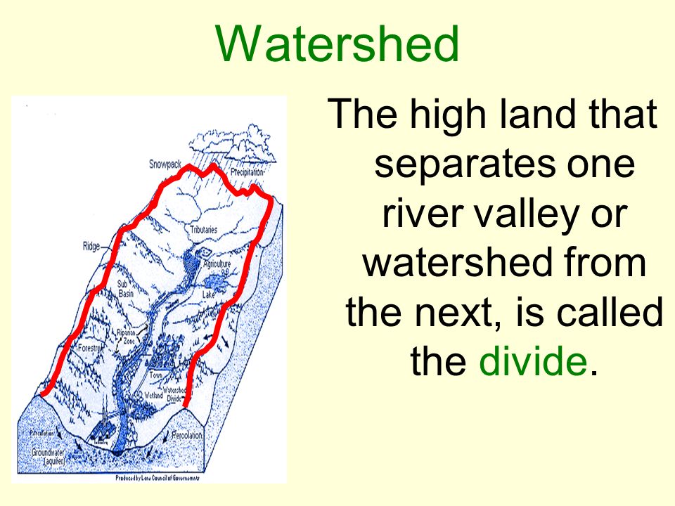 Watershed The high land that separates one river valley or watershed from the next, is called the divide.