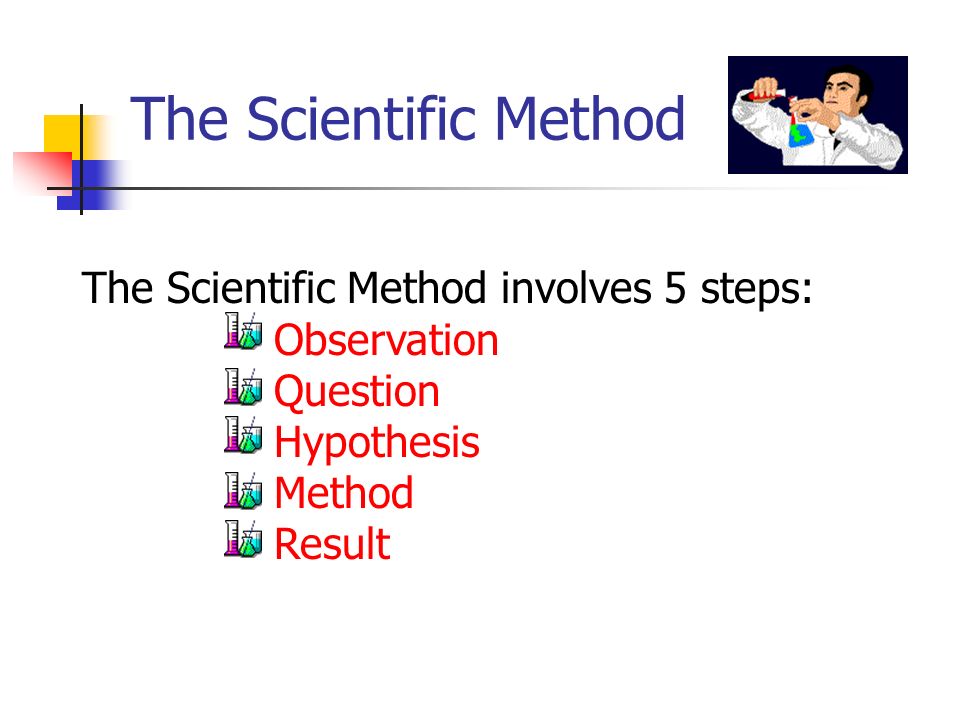 The Scientific Method The Scientific Method involves 5 steps:
